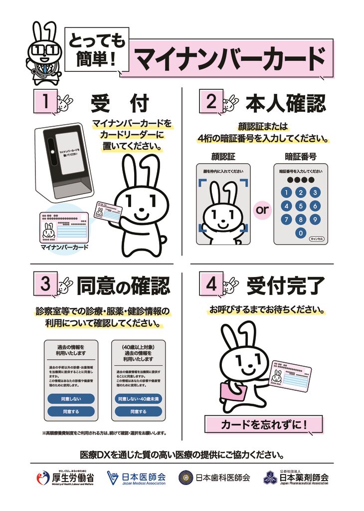 マイナンバーの利用方法 (2)のサムネイル